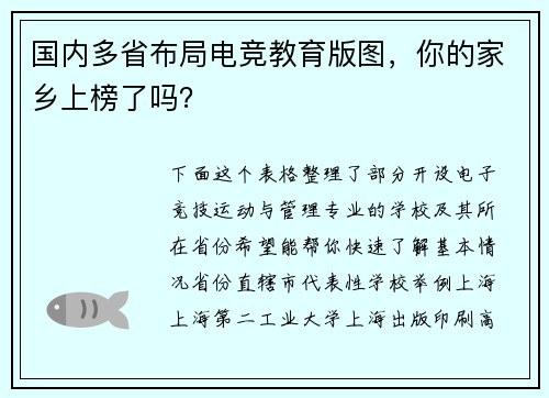 国内多省布局电竞教育版图，你的家乡上榜了吗？